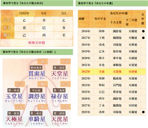 鬼月算命|算命学｜無料占い・細密命式でわかる！あなたの宿命 